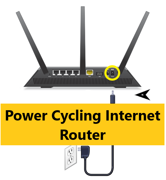 Power Cycling Internet Router - Roblox High Ping