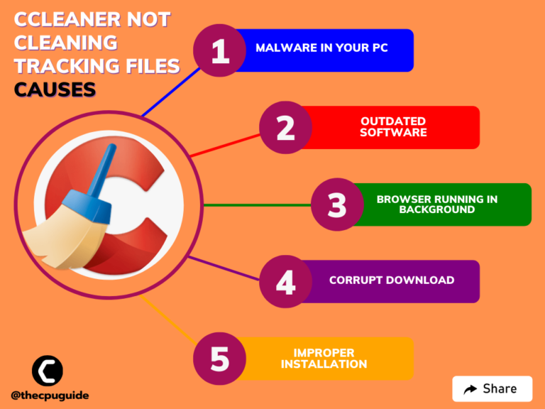 ccleaner will not savve download