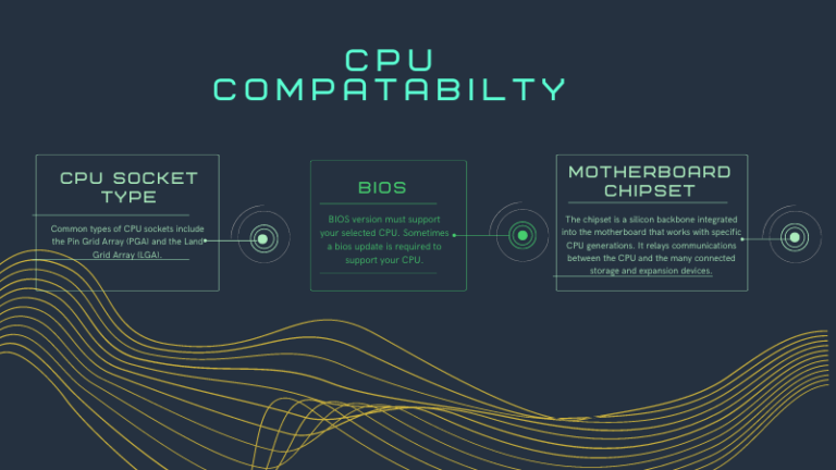 Cpu Compatiblity Fun Art 1 768x432 